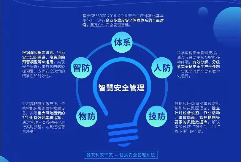 山西省應急管理廳組織開展凍融期地質災害應急檢查