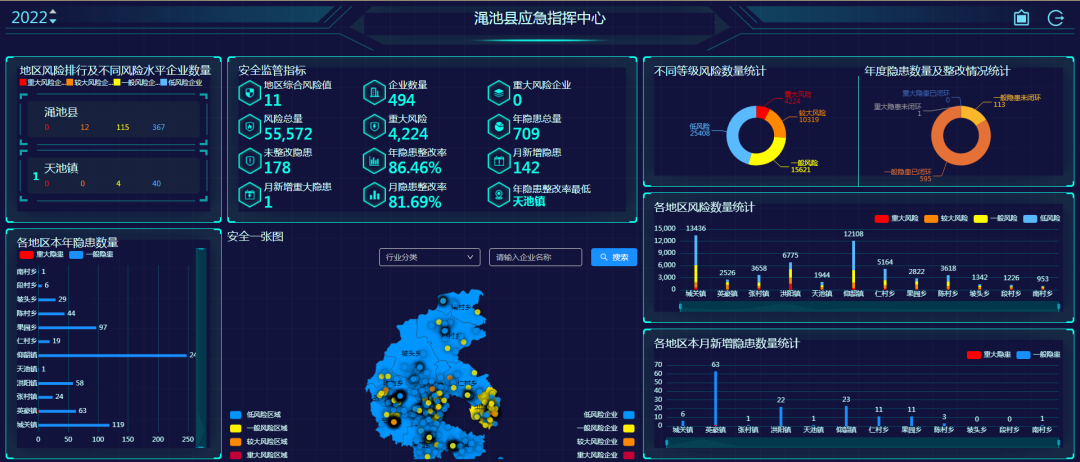 創(chuàng)新安全托管服務(wù)模式，構(gòu)建新時(shí)代基層安全網(wǎng)格化管理新格局